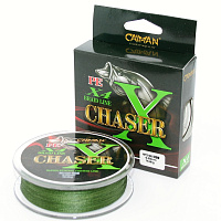 Caiman Chaser Caiman Chaser